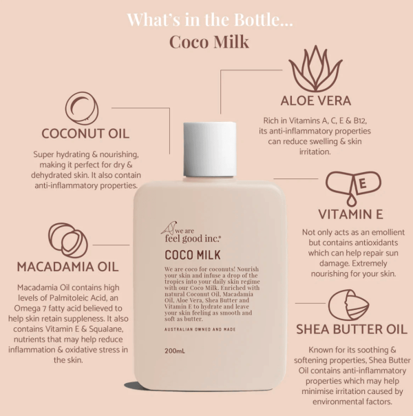 Coco Milk - Coconut Body Moisturiser Online