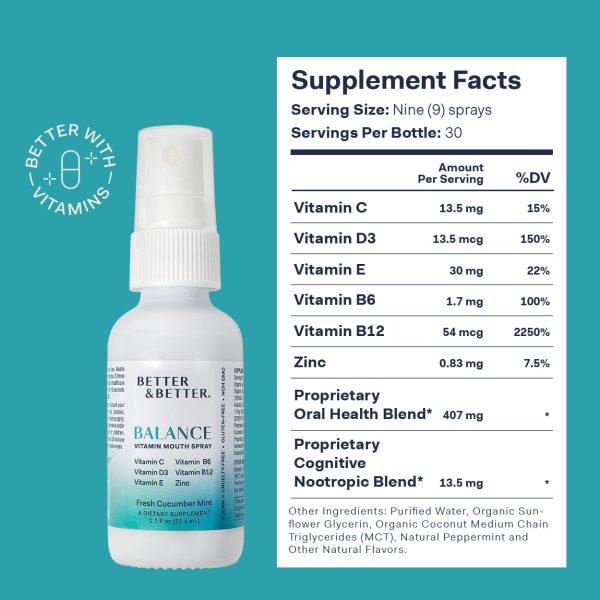 Balance Vitamin Mouth Spray by Better & Better Discount